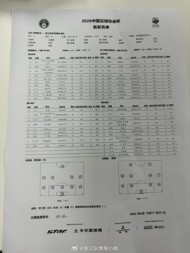 陕西联合迎战浙江：双方首发阵容亮相，陕西双援对浙江三外援