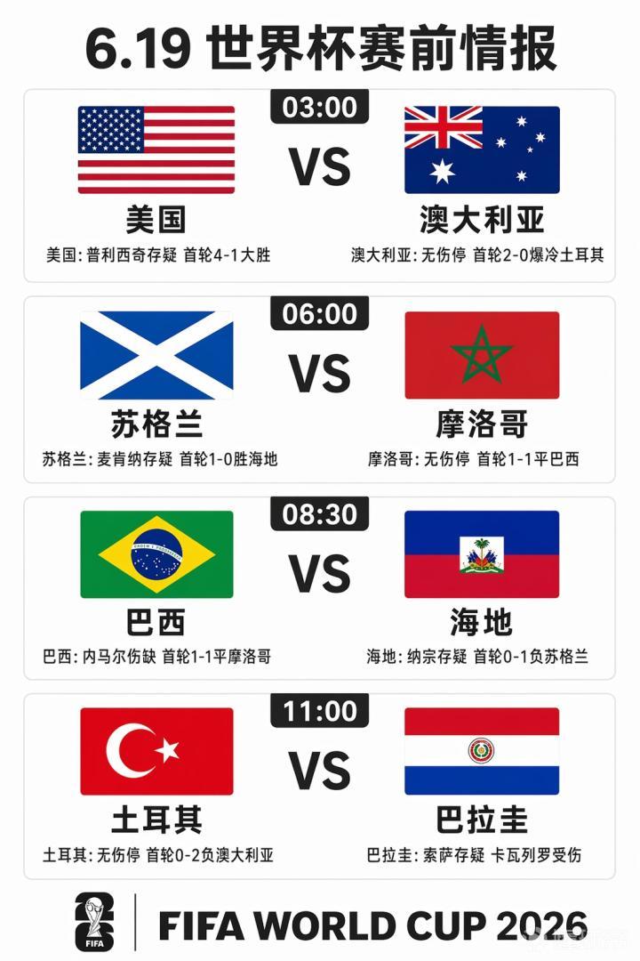 6月19日世界杯小组赛第二轮：关键对决及伤停情况分析