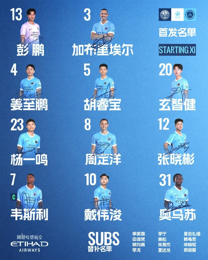 深圳新鹏城队迎战深圳青年人，公布首发阵容！