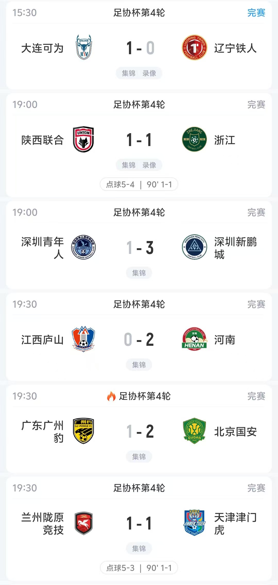 足协杯激战正酣：中超劲旅浙江、铁人、津门虎遭中甲与中乙球队淘汰