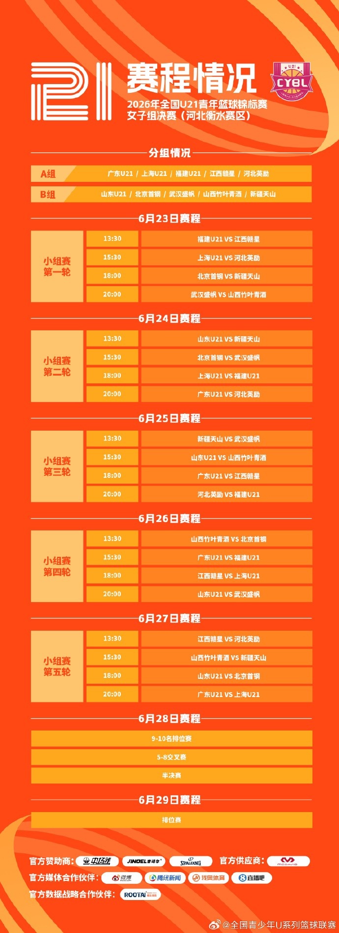 2026年U21女篮全国锦标赛决赛将在衡水打响