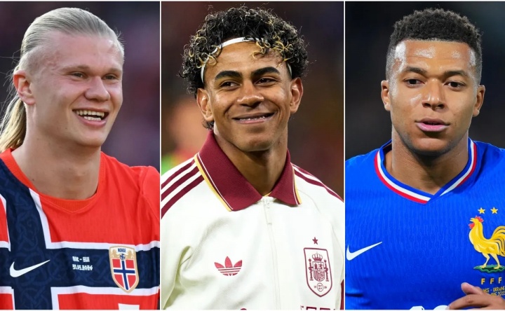 18位亿元先生！世界杯球员身价：亚马尔哈兰德2亿欧第1 姆巴佩第3