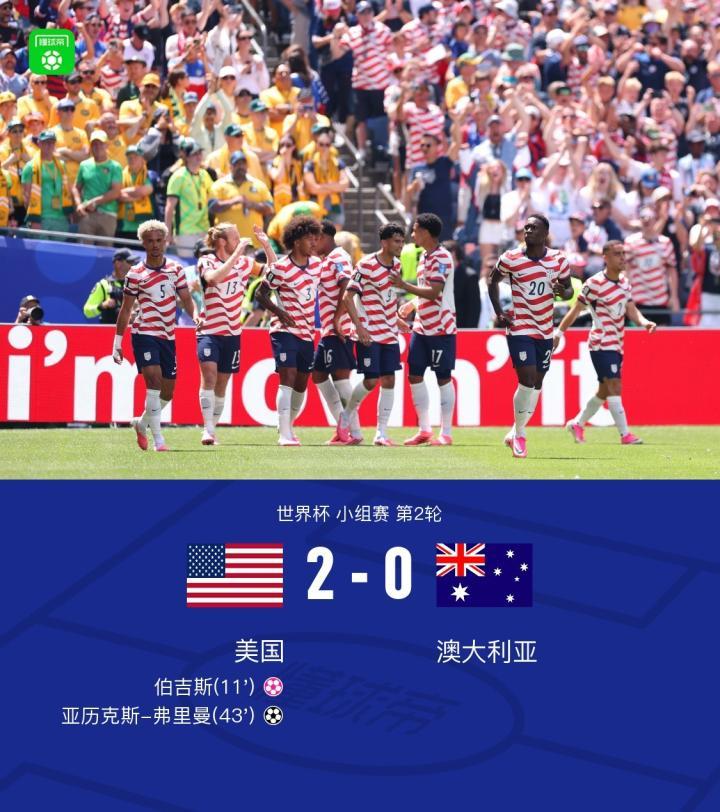 美国2-0击败澳大利亚，提前锁定晋级资格