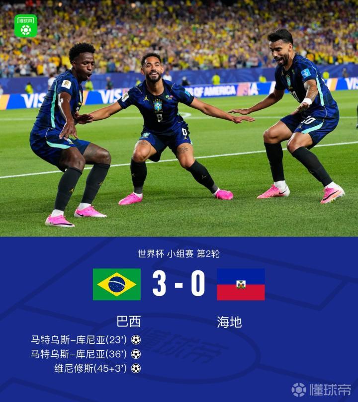 库尼亚双响维尼修斯传射，巴西3-0完胜海地送其出局