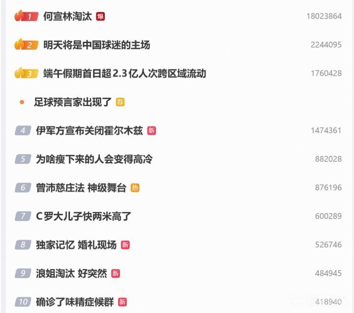 马宁领衔执法世界杯厄瓜多尔对阵库拉索，热度话题引发热议