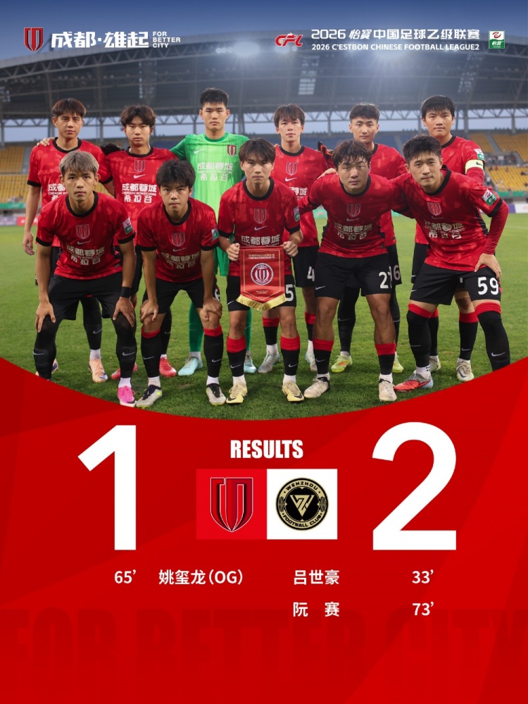 成都蓉城希拉谷与温州德赛激战正酣，最终1-2惜败