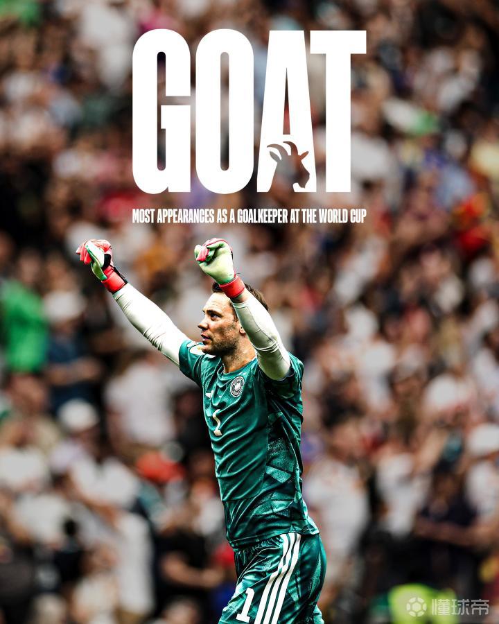 拜仁发布海报庆祝诺伊尔打破世界杯门将出场纪录：GOAT.🐐🧤