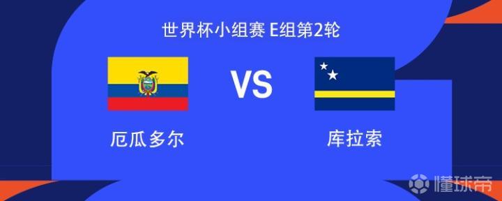 堪萨斯城激战：马宁执裁厄瓜多尔对阵库拉索