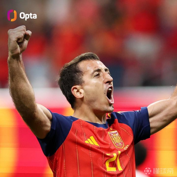奥亚萨瓦尔创世界杯纪录：25分钟内助三球成历史第二人