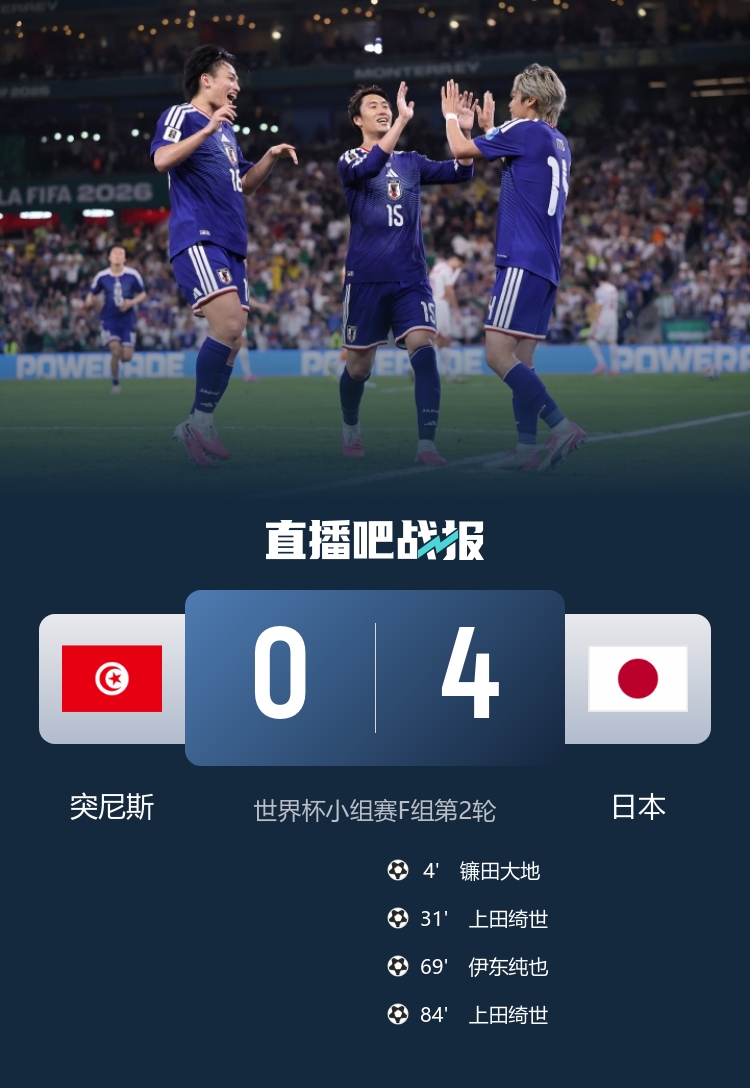 日本队世界杯F组激战突尼斯，收视率达37%，本田圭佑助力解说