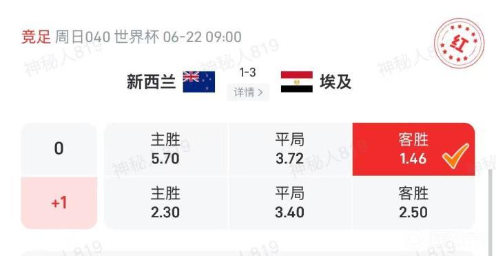 埃及队以12连胜傲视群雄，专家小二精准预测埃及胜利