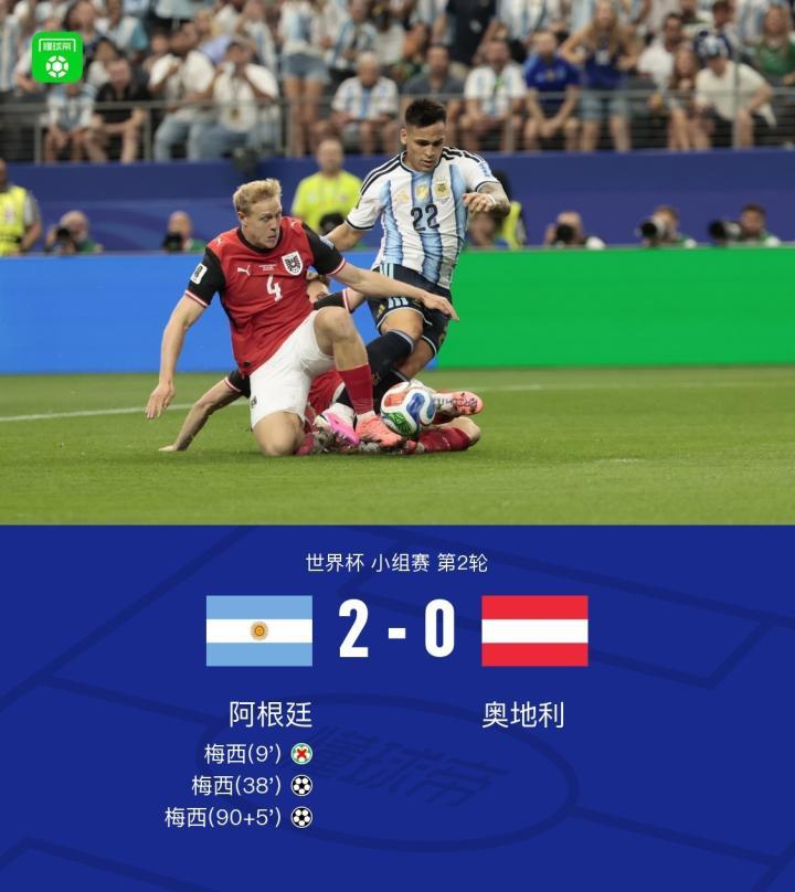 梅西双响率阿根廷2-0奥地利，世界杯小组赛两连胜出线