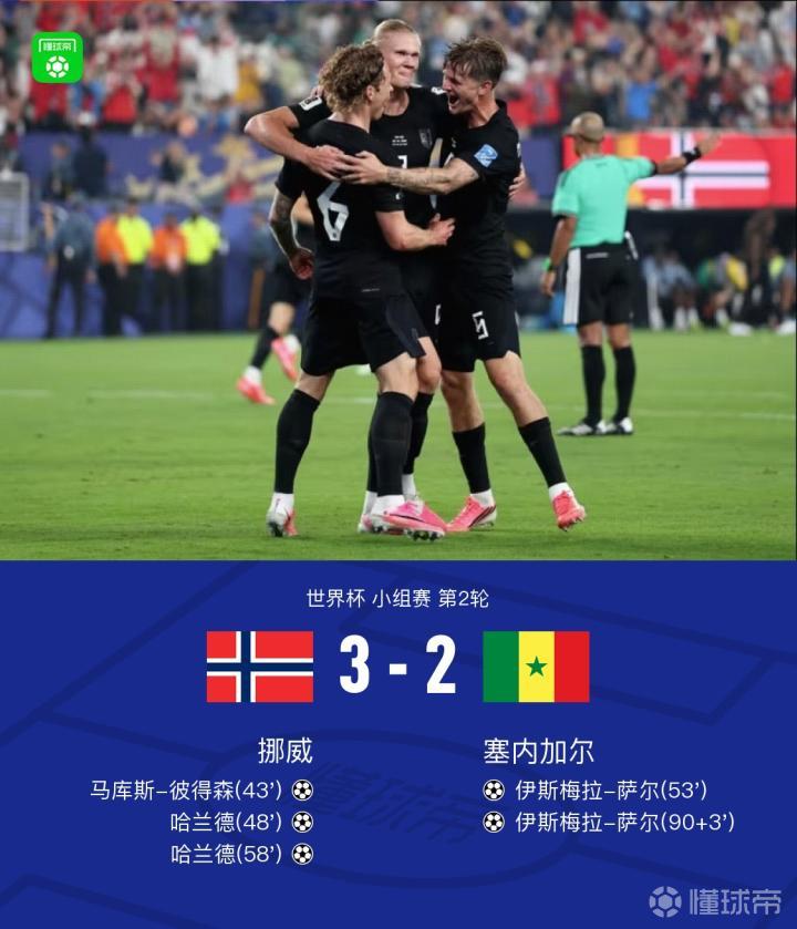 哈兰德双响助挪威3-2击败塞内加尔，提前小组出线