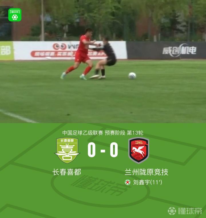 长春喜都与兰州陇原竞技0-0战平，刘鑫宇点球被扑