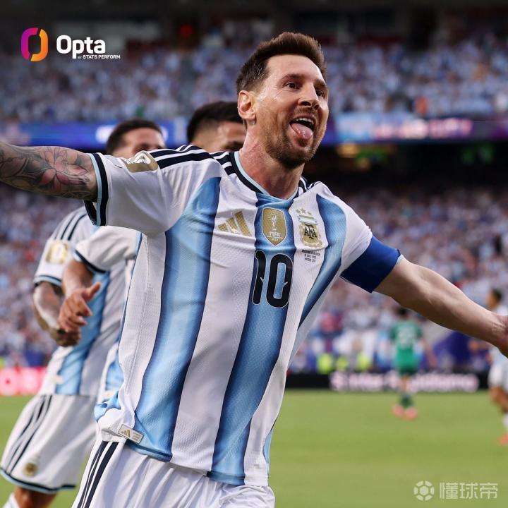 梅西在2026年世界杯独揽五球，创世界杯历史新纪录