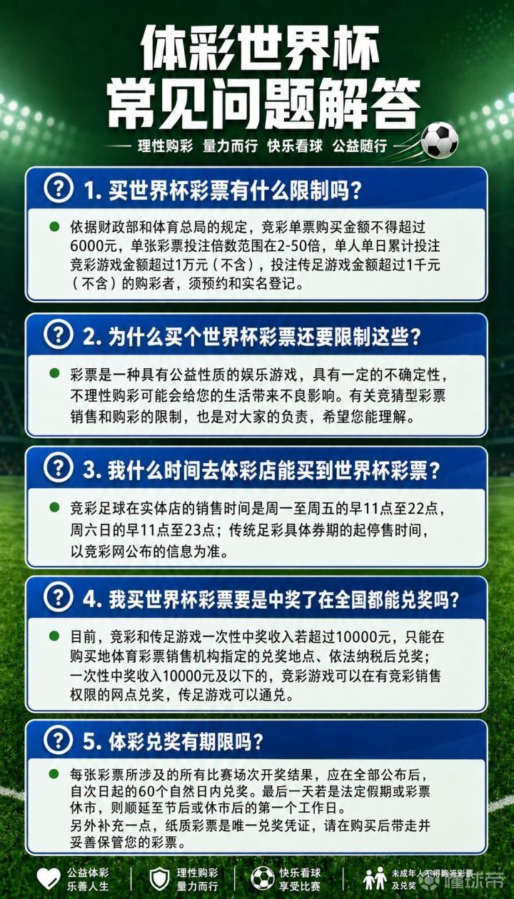 世界杯胜负竞猜开售，理性购彩迎接足球盛宴