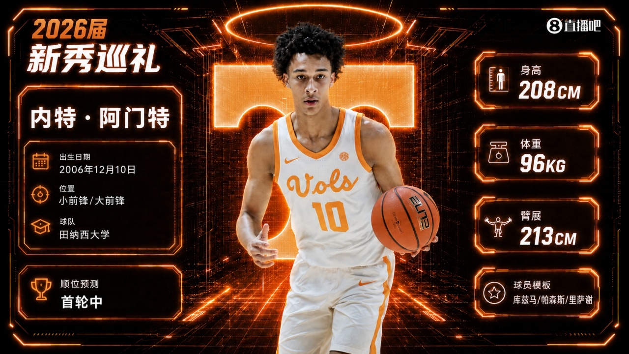迈阿密热火在NBA选秀中用13号签签下田纳西大学前锋内特·阿门特