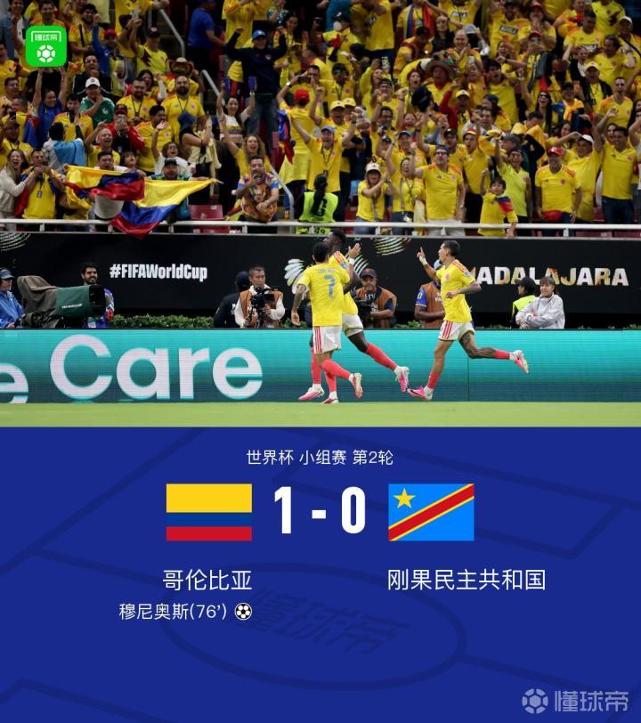 哥伦比亚凭借穆尼奥斯进球1-0险胜刚果，提前晋级世界杯小组赛下一轮