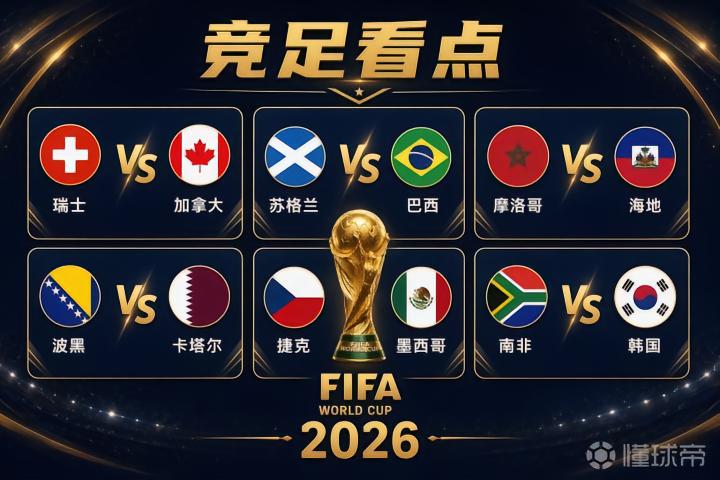 6月24日足球赛事前瞻：戴维斯出战存疑，波黑与卡塔尔争夺关键三分
