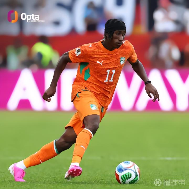 扬-迪奥曼德世界杯过人数据冠绝群雄，Opta公布16次过人纪录