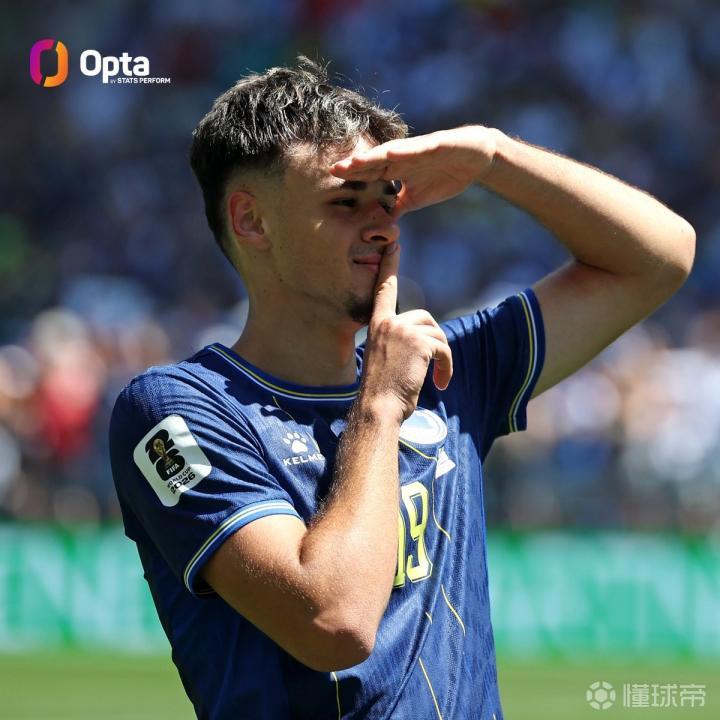 阿拉伊贝戈维奇刷新世界杯纪录，成为最年轻禁区外进球者