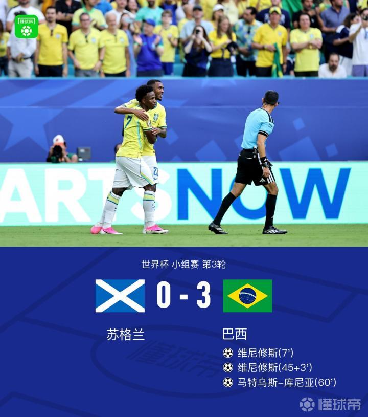 巴西世界杯小组赛3-0苏格兰，维尼修斯双响，内马尔替补亮相