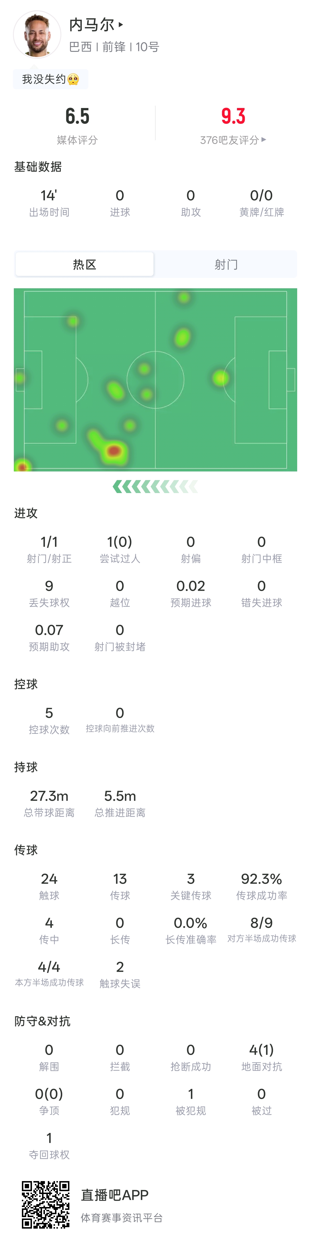 内马尔世界杯归来，展现精湛技艺助巴西3-0胜苏格兰