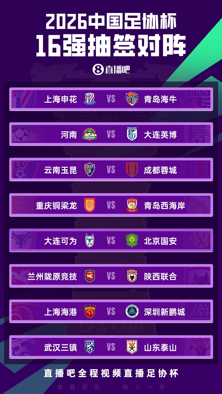 2026足协杯16强抽签揭晓：玉昆蓉城交锋，西北德比上演，泰山三镇对决
