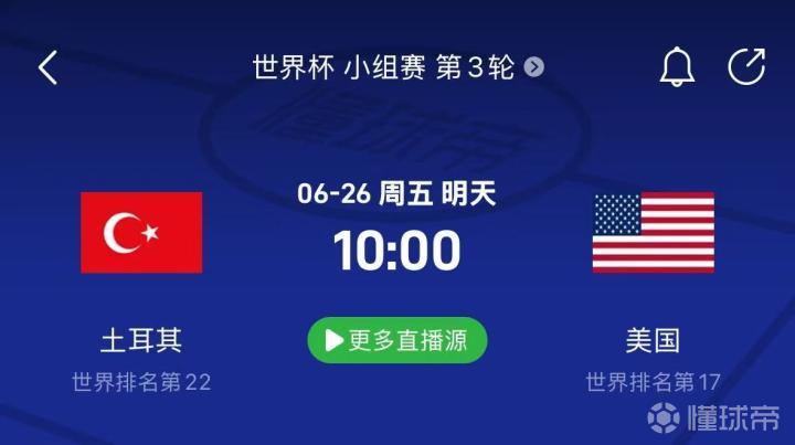 美国锁定小组第一，土耳其世界杯征程结束：关键对决解析