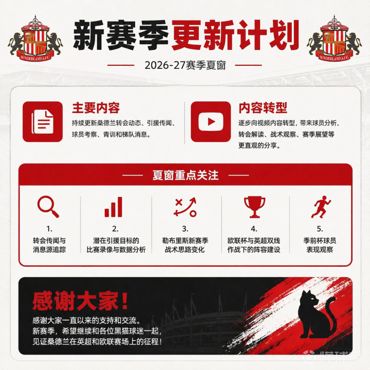 狼存的黑猫 26-27赛季更新计划过去四年，我在...