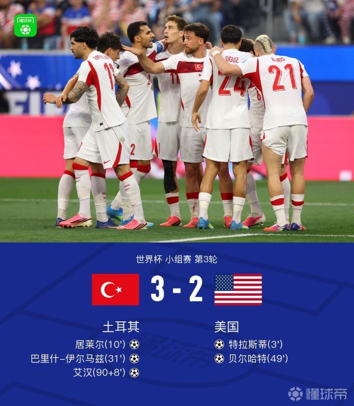 世界杯小组赛：土耳其惊险逆转美国，3-2绝杀晋级，居莱尔梅开二度，伊尔马兹贡献关键传球