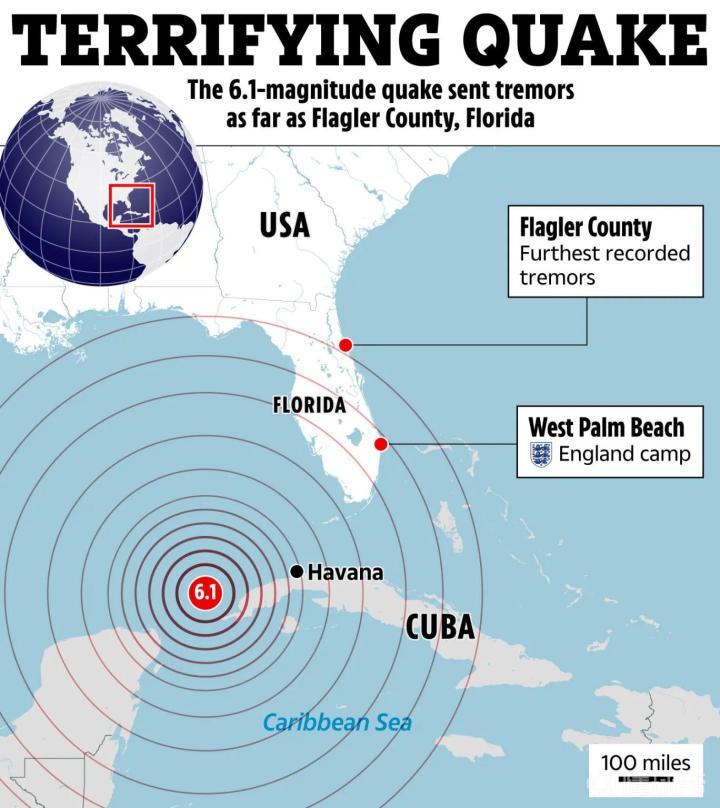 太阳报：古巴外海发生6.1级地震，英格兰训练营震感明显