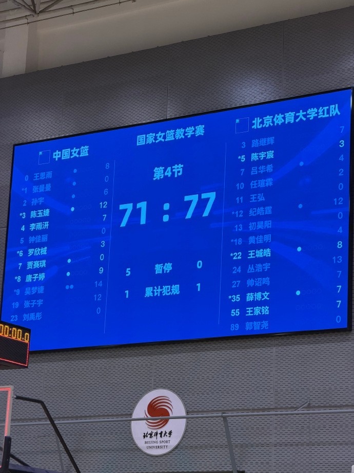 教学赛中国女篮惜败北体大，吴梦婕表现突出