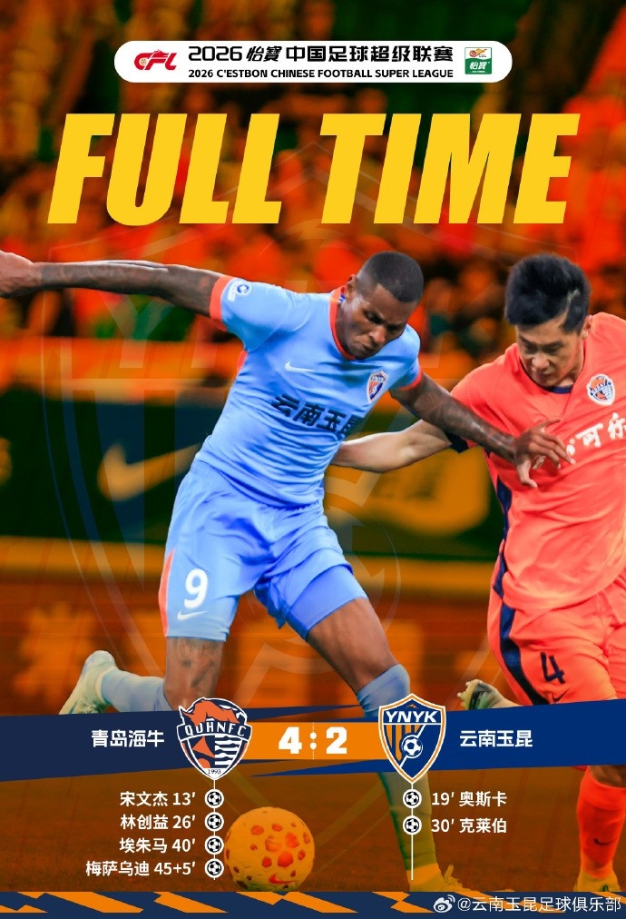青岛海牛主场大胜云南玉昆，比分4:2