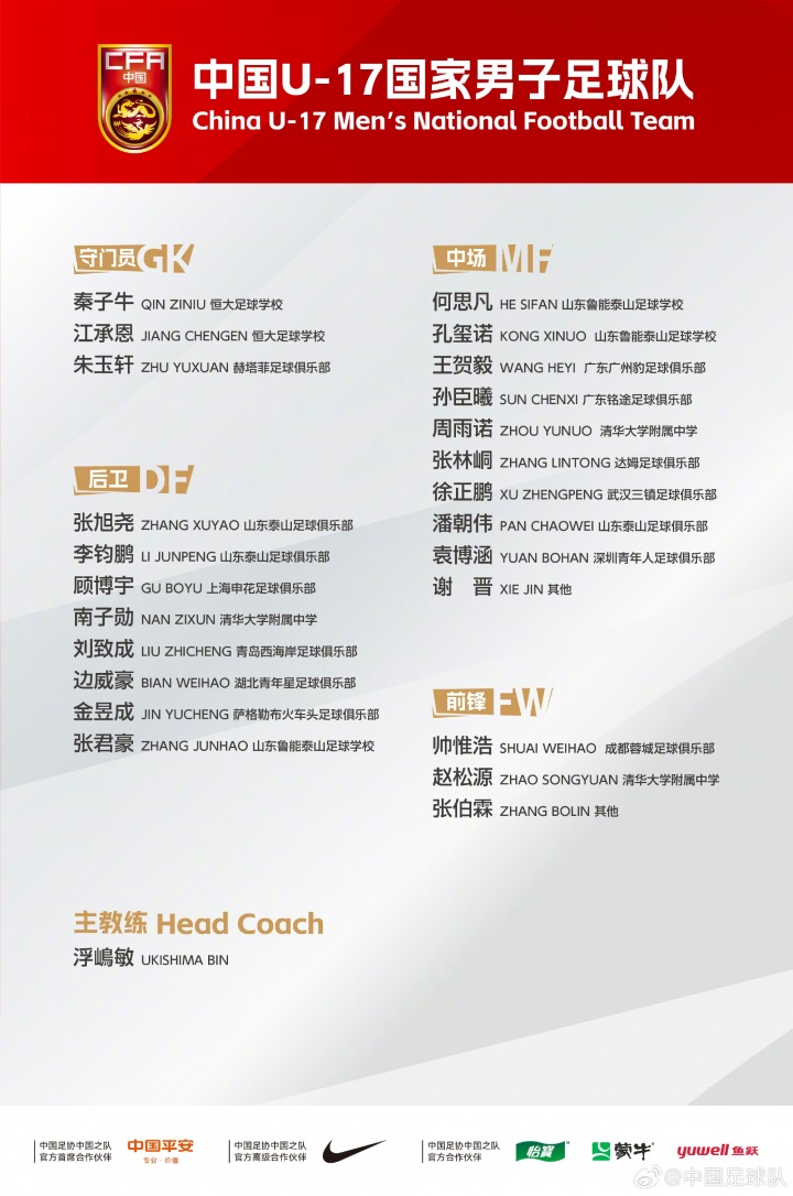 U17国足集结备战世界杯，帅惟浩领衔，张伯霖、谢晋加盟