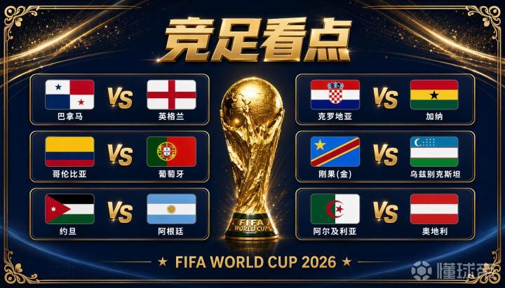 世界杯小组赛末轮焦点：6月27日L、K、J组激战在即
