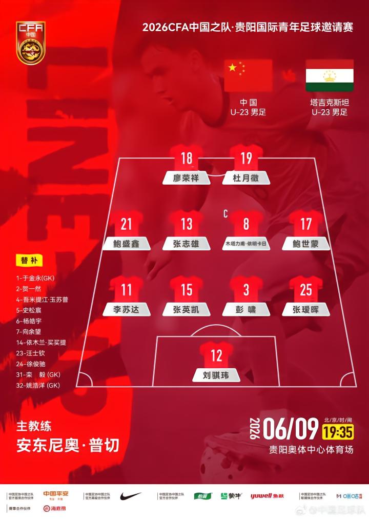 U23国足官方阵型：4-4-2，杜月徵与廖荣祥搭档锋线