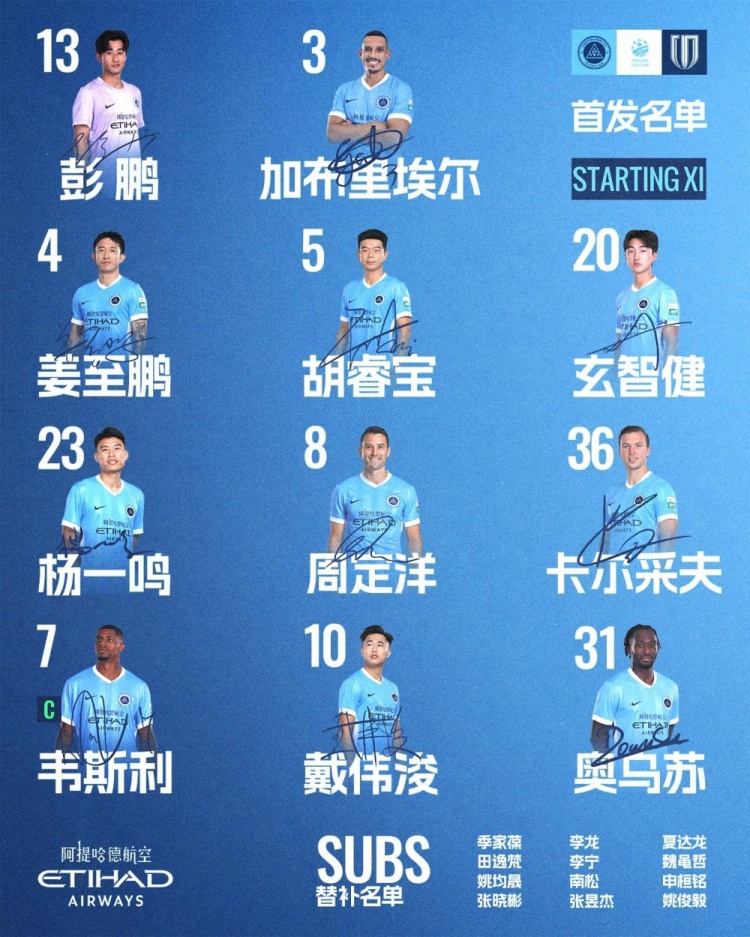深圳新鹏城迎战成都蓉城，首发名单正式公布！