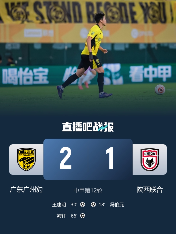 联赛两连胜！广州豹2-1陕西联合 王建明世界波韩轩头球建功
