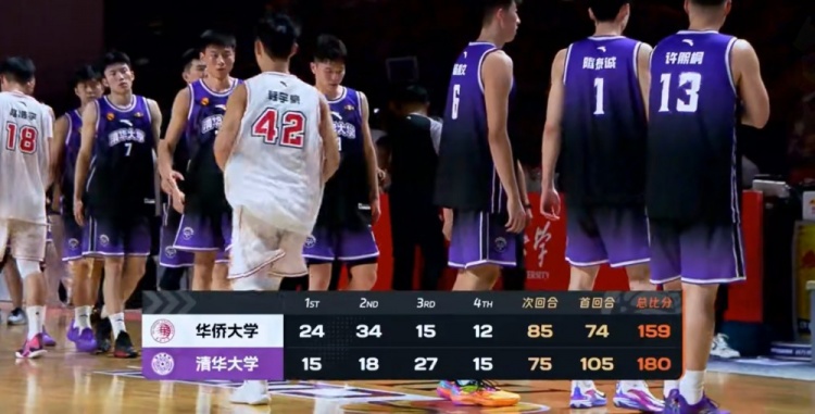 华侨大学主场力挫清华，但总比分仍被淘汰