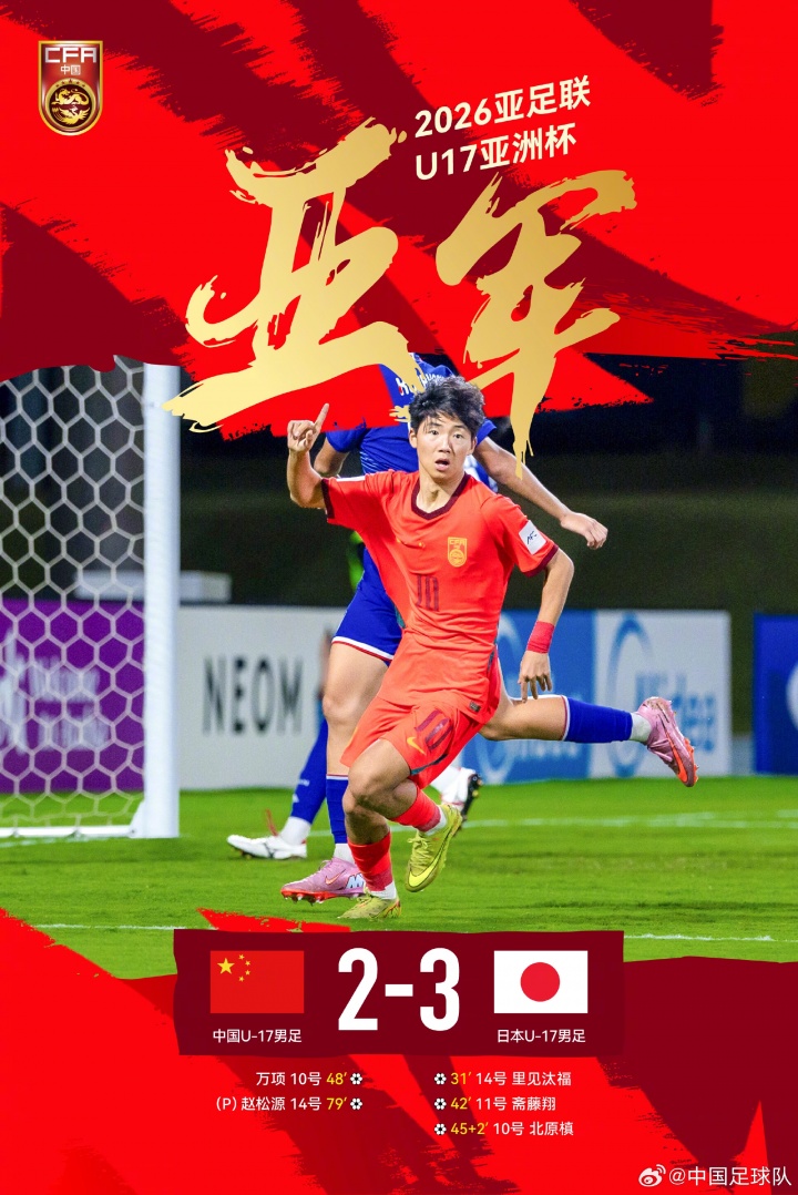 U17战日本追到2-3！记者：按成年国家队剧本可能0-6、0-7、0-8…