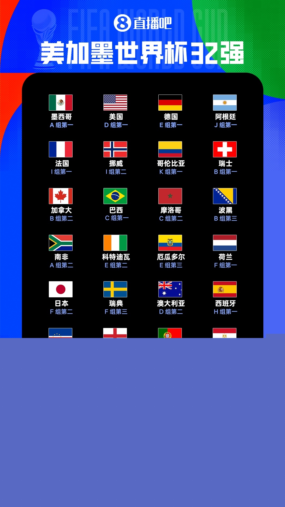 黄健翔分析2026世界杯小组赛赛制：默契球问题凸显，恢复8组方案引热议