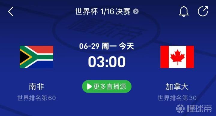 南非vs加拿大前瞻：加拿大多人伤缺；南非仍得不到数据支持。