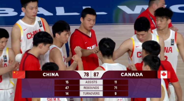 中国U17男篮篮板劣势明显，总篮板输给加拿大24个