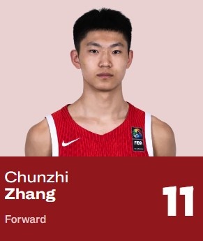 专家解读U17男篮世界杯：中国与加拿大存在天赋差距，但结果尚可接受