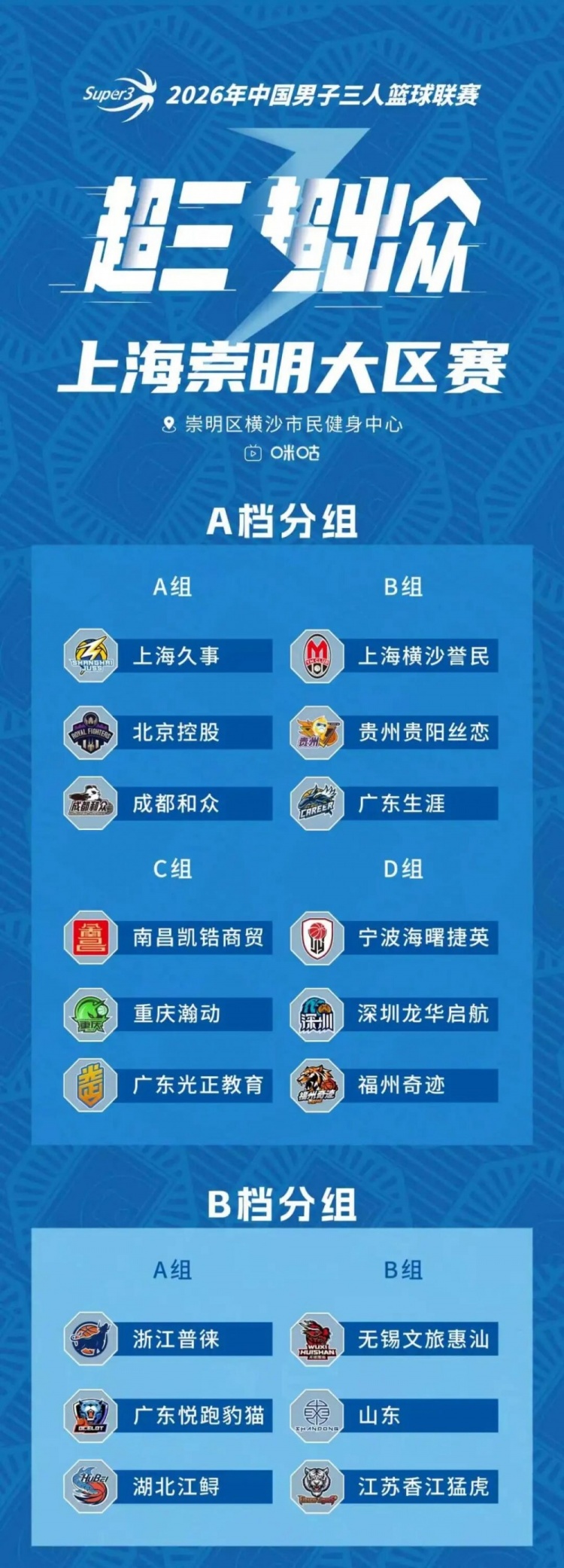 上海崇明超三联赛即将开战，赛程公布，精彩对决一触即发！