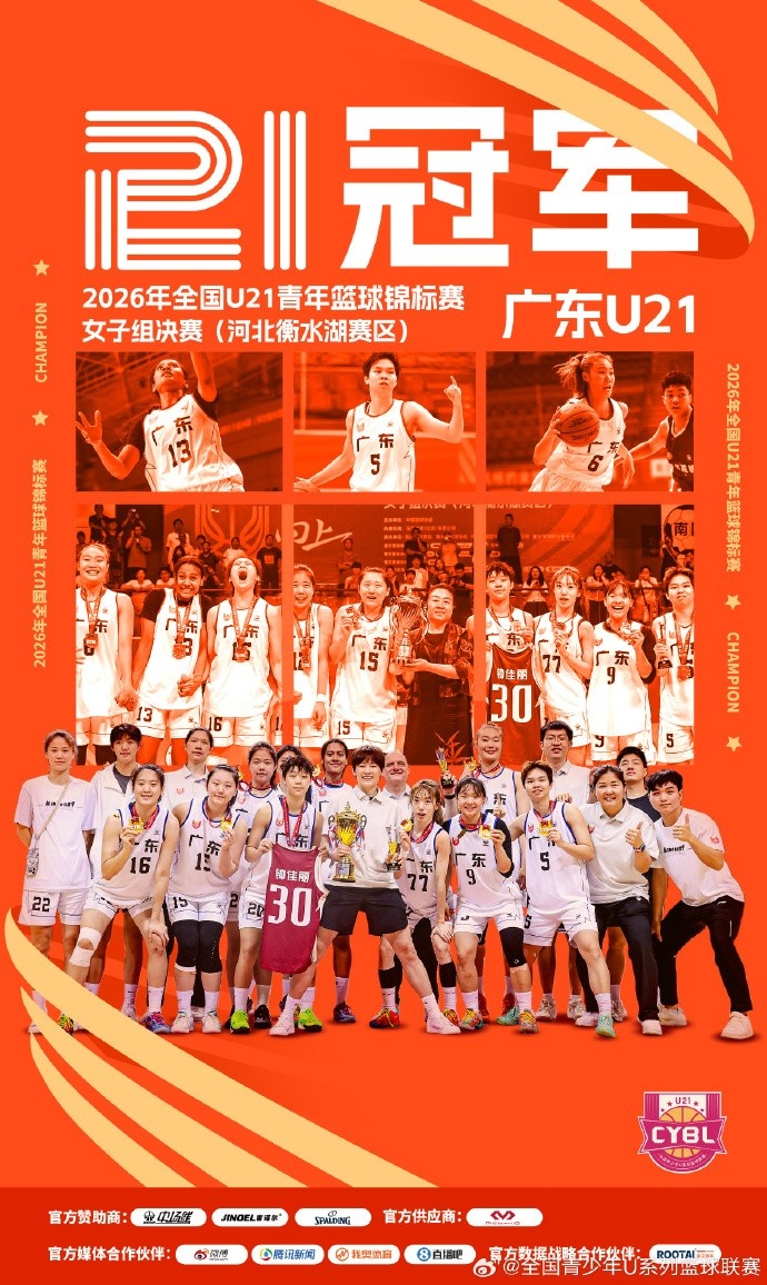 广东U21女子篮球队荣获全国U21青年篮球锦标赛女子组冠军