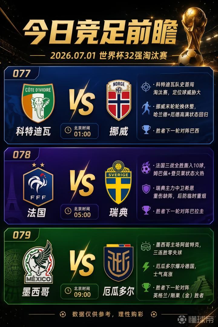 6月30日世界杯32强淘汰赛前瞻：生死之战即将上演
