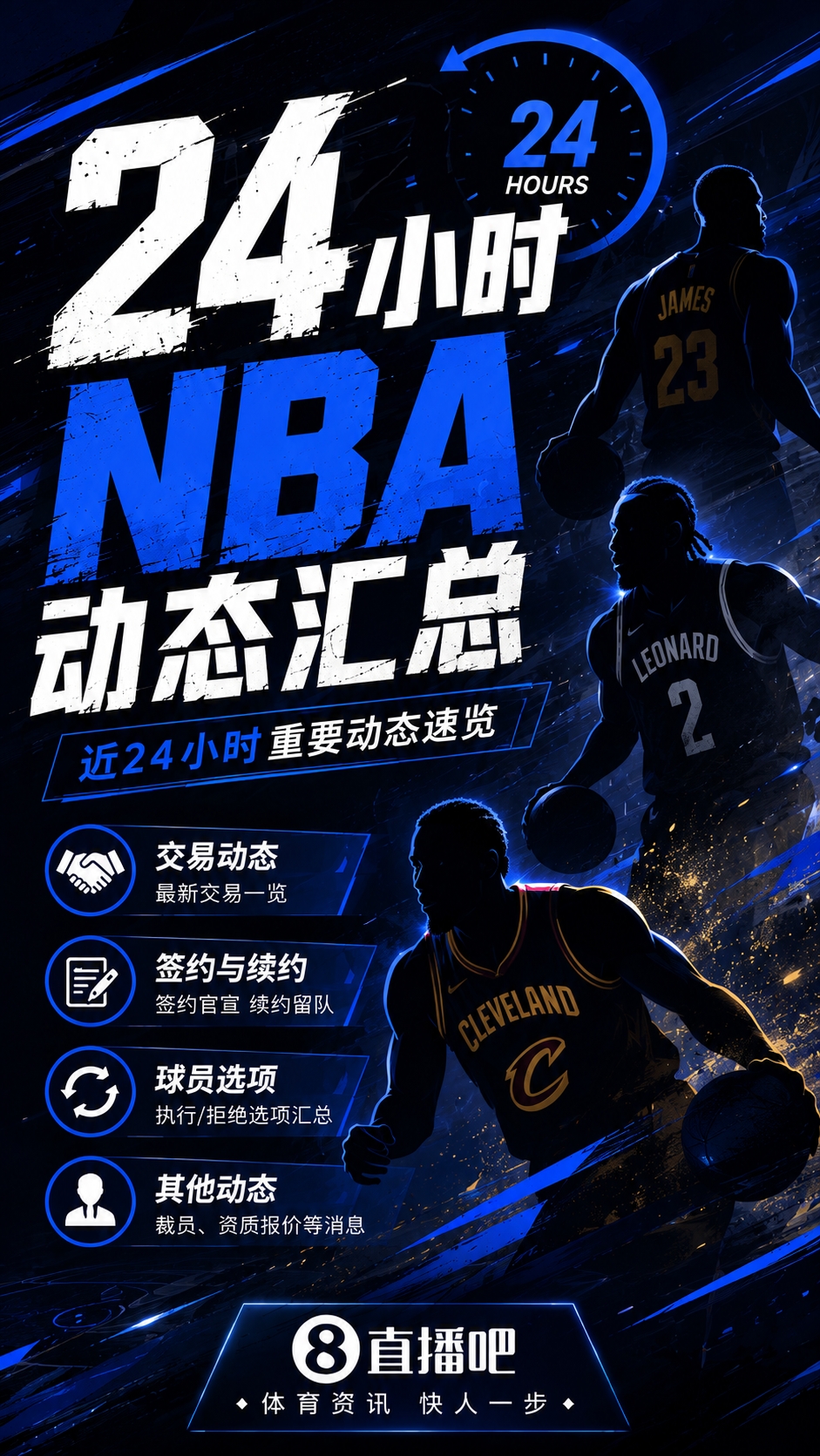NBA最新动态：莫兰特转会开拓者，哈登续约谈判，追梦助力追詹眉