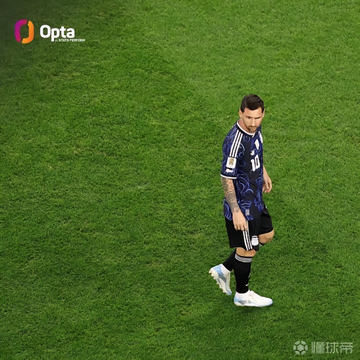 2026世界杯小组赛数据：梅西进球数领先，跑动距离最低